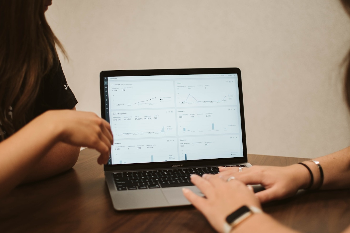 Top Trends Shaping Corporate Digital Strategy